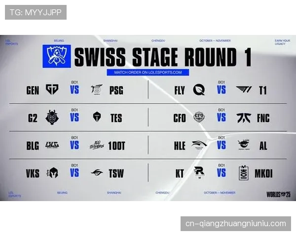 LCK遭遇内战 LPL迎来有利对阵形势 八强抽签结果揭晓