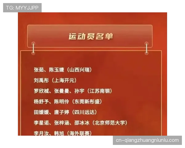 中国女篮119-74胜国际联队，热身赛两连胜备战女篮世界杯资格赛